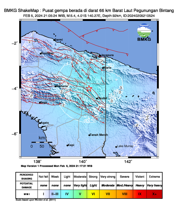 Analisis Dinamika Atmosfer Dasarian I April 2023 BMKG