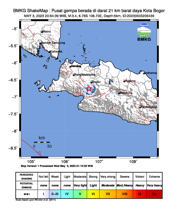 Gempa Dangkal Guncang Wilayah Bogor pada Rabu Malam