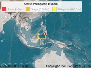 Peta peringatan dini tsunami