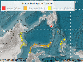 Peta peringatan dini tsunami